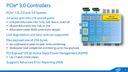 IntelBroadwellѤΥСSoCXeon DפȯɽDDR4/DDR3L⥳10GbE LANǽ礷XeonSoC