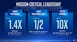 Intel𴴥СCPUXeon E7 v4פȯɽCPU 1𤢤3TBΥᥤܲǽ