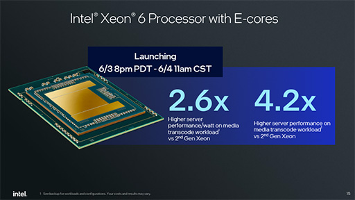 СCPUXeon 6פȯɽˡ̥ǥΡXeon 6 6700EפǤΨ144