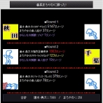 画像集#007のサムネイル/モバイル版と完全連動。チュンソフトのソーシャルゲーム「喧嘩番長 全国制覇」,“Yahoo!モバゲー”にてPC版の正式サービスが本日開始