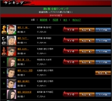 画像集#012のサムネイル/モバイル版と完全連動。チュンソフトのソーシャルゲーム「喧嘩番長 全国制覇」,“Yahoo!モバゲー”にてPC版の正式サービスが本日開始