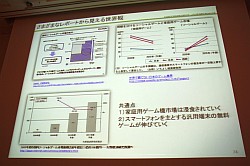 CEDEC 2011ϥ󥷥塼ޥब̵˳ؤ֤ȡIXAסFEZפγȯ/Ĥ鸫ԾȤθ礤