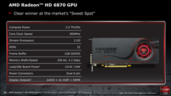 AMDGPURadeon HD 6800פȯɽHD 5800꡼θѤ179239ɥ