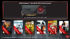 AMDGPURadeon HD 6800פȯɽHD 5800꡼θѤ179239ɥ