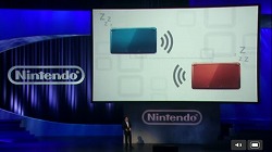 E3 2010Ϥ ˥ƥɡ3DSʤȼµǤϪܡۤˤ⡤ޥꥪӥɥ󥭡󥰤줾κǿȯɽ줿NINTENDO E3 PRESENTATION׾