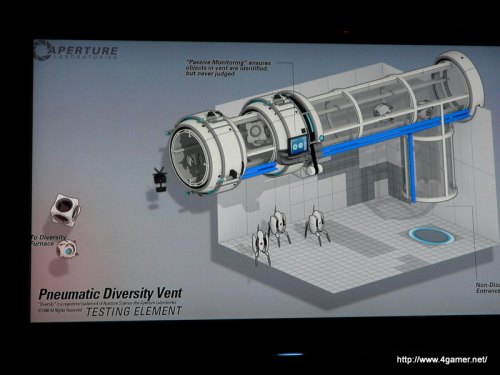 E3 2010ϡȥץ饤ɤSteamworksбPS3ǤäE3ǡPortal 2פΥǥ򸫤ƤƥࡼӡǺ