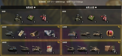 ꡼ No.006Υͥ / World of Tanks15ǯǰ٥Ȥȡ˥С꡼ХХȥѥ̥ץ»ܡǰ