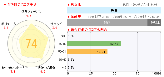 ꡼ No.002Υͥ / ֥ƥ륺  ꥢפܿ50ܤˡ֥Хϥ ХХ륻쥯פϹ10ܤΡֽ󥭥󥰡ܡ