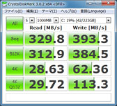 PR3Dǽ⤤ΤMSIΥޡΡPCϡϤۤȤϰä