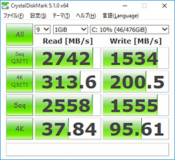 ǥȥåPCGTX 980ܤMSIΡPCGT72S 6QF-019JPסܻԾʬǸ1䳫ưƤߤ