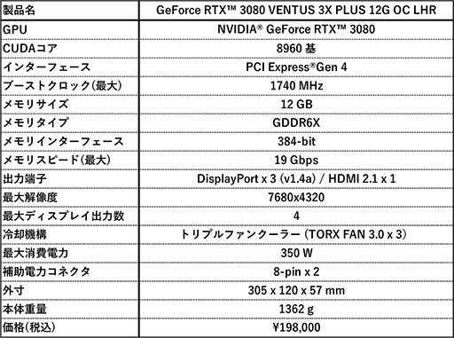 MSIǹ20ߤΥ12GBRTX 3080ܥɤȯ