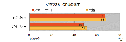  No.058Υͥ / PR1.8kgMSI̥ΡPCStealth 15M B12Uפå٤ڤ˥बŬǽޤȤ᤿1