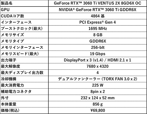 򿧥顼RTX 4070 TiGDDR6XRTX 3060 TiɤMSI