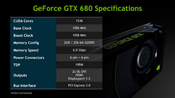 NVIDIAKeplerפGeForce 600եߥ꡼ȯɽƥޤȤƥå