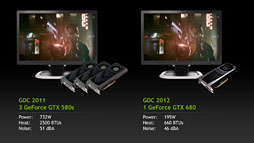 NVIDIAKeplerפGeForce 600եߥ꡼ȯɽƥޤȤƥå