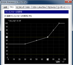 Ĺ173mmZOTACGTX 670ɤưƤߤ롣֥ե󥹤70mmûץѥȤϤɤۤɤ