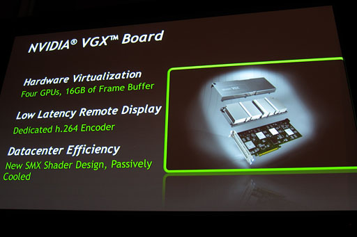 NVIDIAΥ饦ɥѥƥGeForce GRIDפȤϲʤΤˤʤٱޤᡤǤξޤȤƤߤ