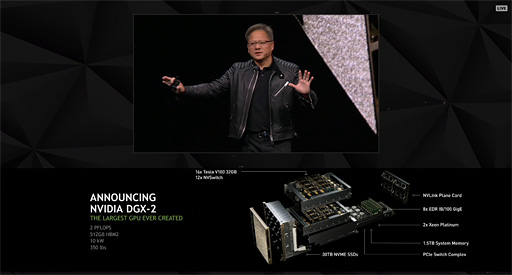 GTC 2018NVIDIA81920CUDA Core礷GPUɡDGX-2ȯɽȯΡNVSwitchפ16Tesla³