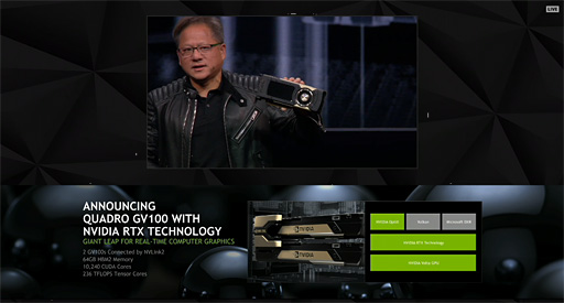 GTC 2018NVIDIA81920CUDA Core礷GPUɡDGX-2ȯɽȯΡNVSwitchפ16Tesla³