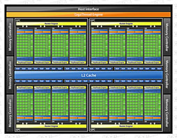 #004Υͥ/ܻԾо줷GeForce GTX 560 Ti with 448 CoresפֲƤΰϰ̸ǡפäʤ̥ϤϤ뤫