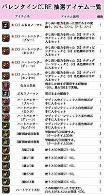 画像集#027のサムネイル/「X・A・O・C」，限定装備を獲得できるイベント「ショコラのバレンタイン」を開催