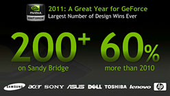 NVIDIAΡPCGPUοʡGeForce 500Mȯɽߥɥ륯饹