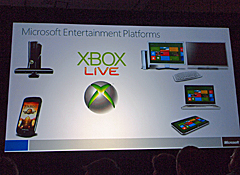 #009Υͥ/GDC 2012Metro UIXbox LIVEWindowsΥϤɤѤΤMicrosoftΥåݡ