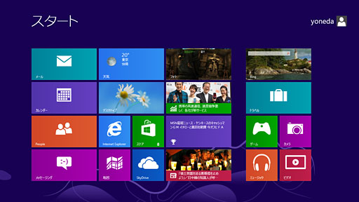 ֥ĶפȤƤWindows 83˺ħ֥ȥ꡼פȤˡࡼӡİ 