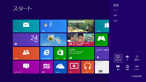 ֥ĶפȤƤWindows 83˺ħ֥ȥ꡼פȤˡࡼӡİ 