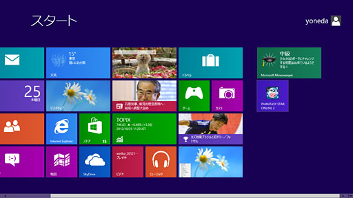 ֥ĶפȤƤWindows 84˴¸PCץ쥤ˤäƲƤ