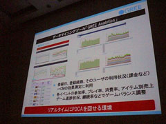 CEDEC 2011ϲԤ륲Ϥ졣꡼֥륹󥭥No.1ץȤκ