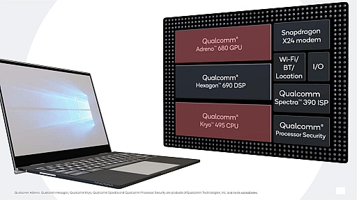 QualcommLenovoˤ5GбPCü2020ǯƬˤо