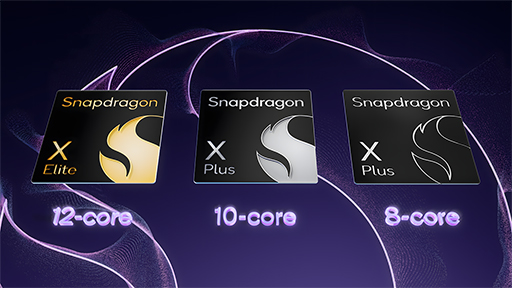 ΡPCSoCSnapdragon X Plusפοʤȯɽˡ²ΡPCؤκѤ