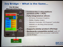 IDF 2011®餫ˤʤäIvy BridgeΥեåƥ