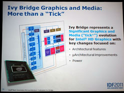 IDF 2011®餫ˤʤäIvy BridgeΥեåƥ