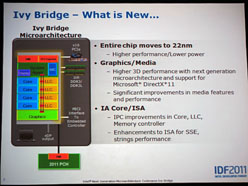 IDF 2011®餫ˤʤäIvy BridgeΥեåƥ