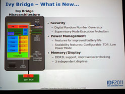 IDF 2011®餫ˤʤäIvy BridgeΥեåƥ