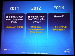 ƥ롤Ultrabook˸ŪȤβˡIDF 2011 SFޤȤ