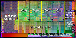 Ivy BridgeCore i7-3770Kץӥ塼CPUԡSandy BridgeǽϤ鷺ʤ顤Ϥβܤ