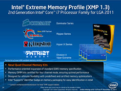 IntelϥCPUCore i7-3000פȯɽSandy Bridge-EץåȥեࡤΥݥȤå