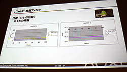 CEDEC 2011ϥץ쥤䡼ä顤٤åפ롩֥ġꥹ5פˤȤ줿ǧѤκüҲ