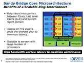 IntelΥåץåȥɥޥåפǧޤʤоΡZ68פSandy Bridge-EбΡX79סIvy BridgeбΡZ77פޤ