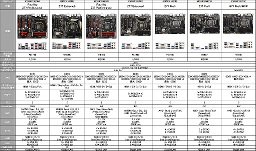 Z77ܤFatal1tyǥ3ʤʤASRockIntel 7ޥо