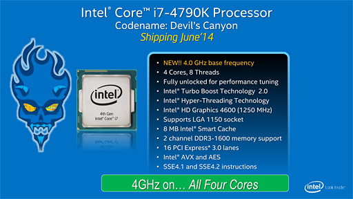 COMPUTEX4GHzΨåե꡼ΡCore i7-4790Kо졣Pentium 20ǯǥȤɤƻ614ȯ