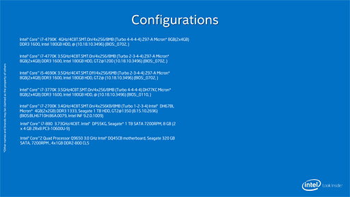 COMPUTEX4GHzΨåե꡼ΡCore i7-4790Kо졣Pentium 20ǯǥȤɤƻ614ȯ