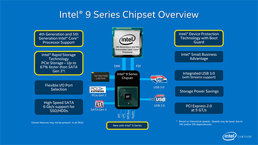 COMPUTEX4GHzΨåե꡼ΡCore i7-4790Kо졣Pentium 20ǯǥȤɤƻ614ȯ