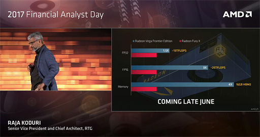 AMDAIѥեȥȯGPUեåɡRadeon Vega Frontier Edition