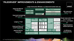 AMD2A-Series APUTrinityסΥƥʬϤ