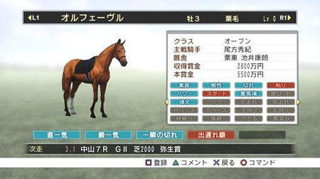 Champion Jockey: Gallop Racer & GI Jockeyץ饤Υޥå󥰵ǽ䥲⡼ɤʤɤξ󤬸