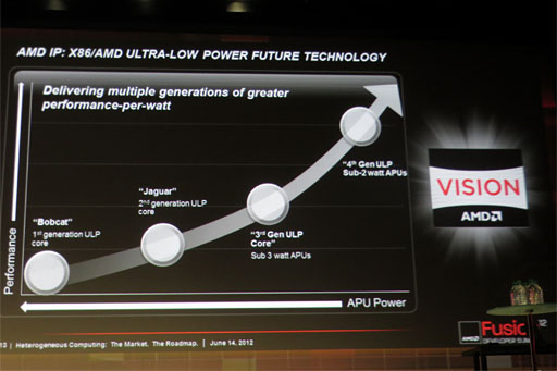 New Zealandפ AMDǥ奢GPUͤȤʤΥեåɤ 